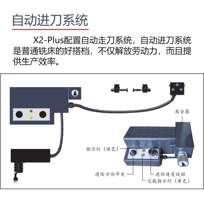 X2-Pro迷你铣床 专业版