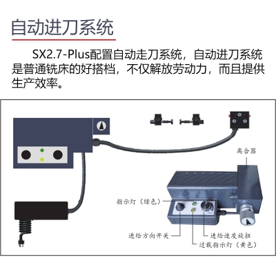 SX2.7-Pro台式钻铣床 专业版