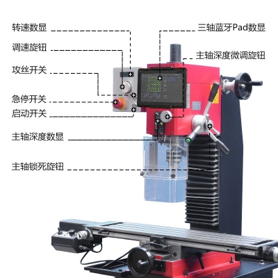 SX2.7-Pro台式钻铣床 专业版
